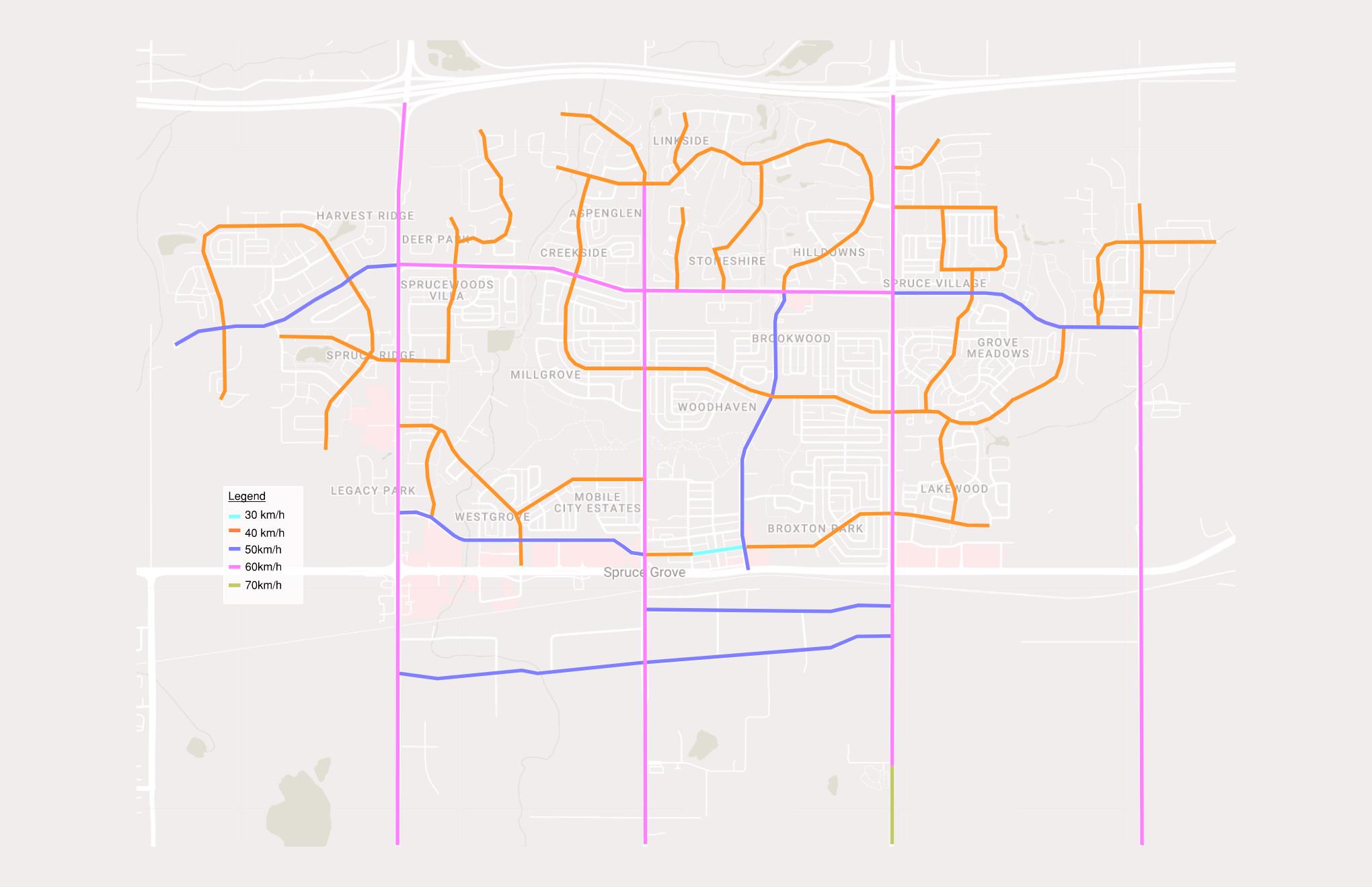 Recommended Collector Speed Map